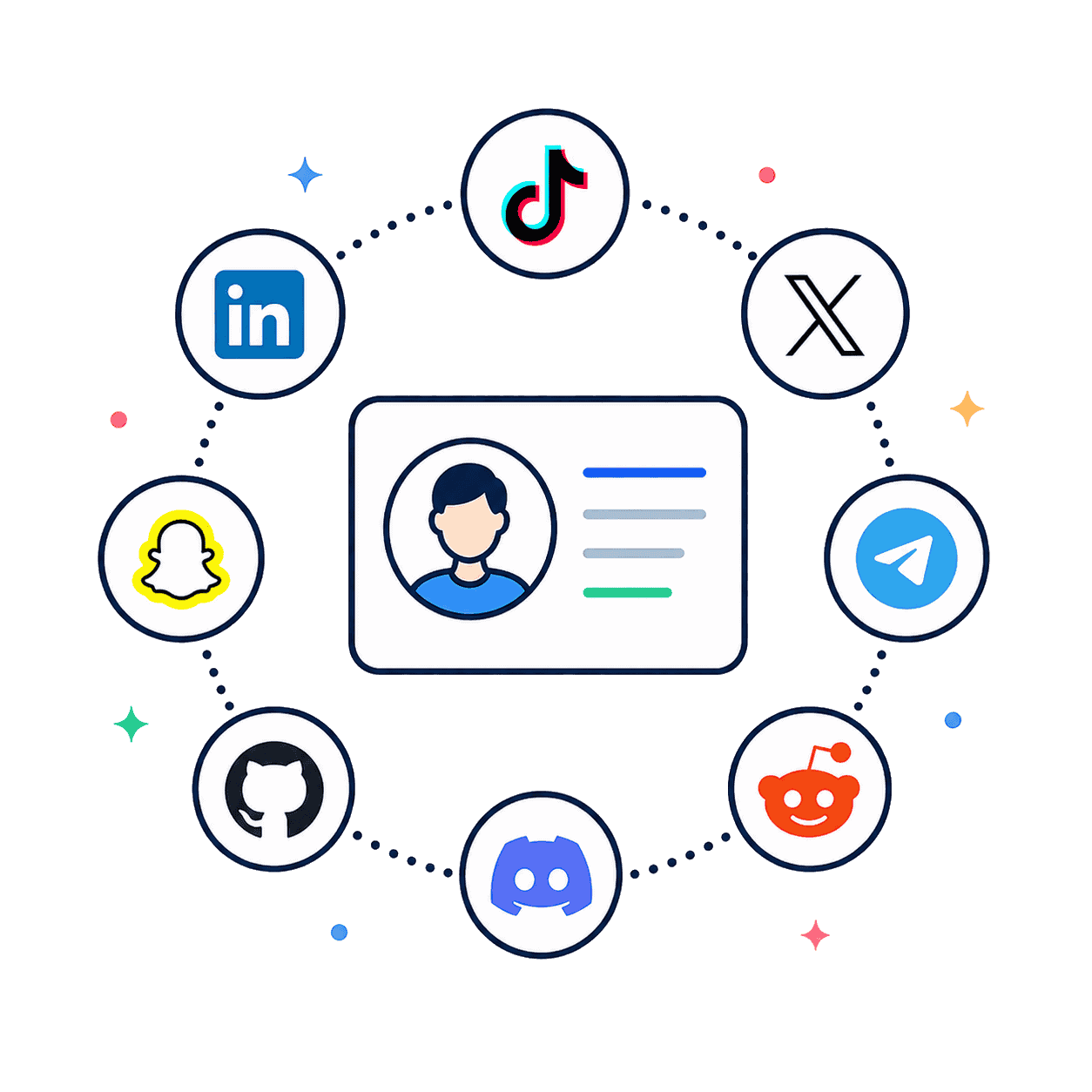 Find Email Tied Social Media & Messaging Accounts